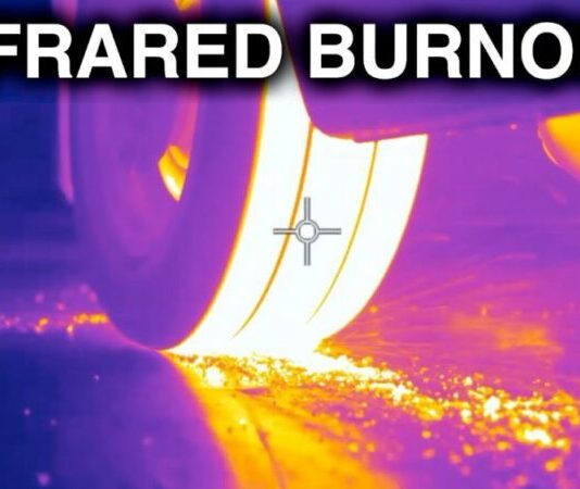 Насколько горяч burnout?
